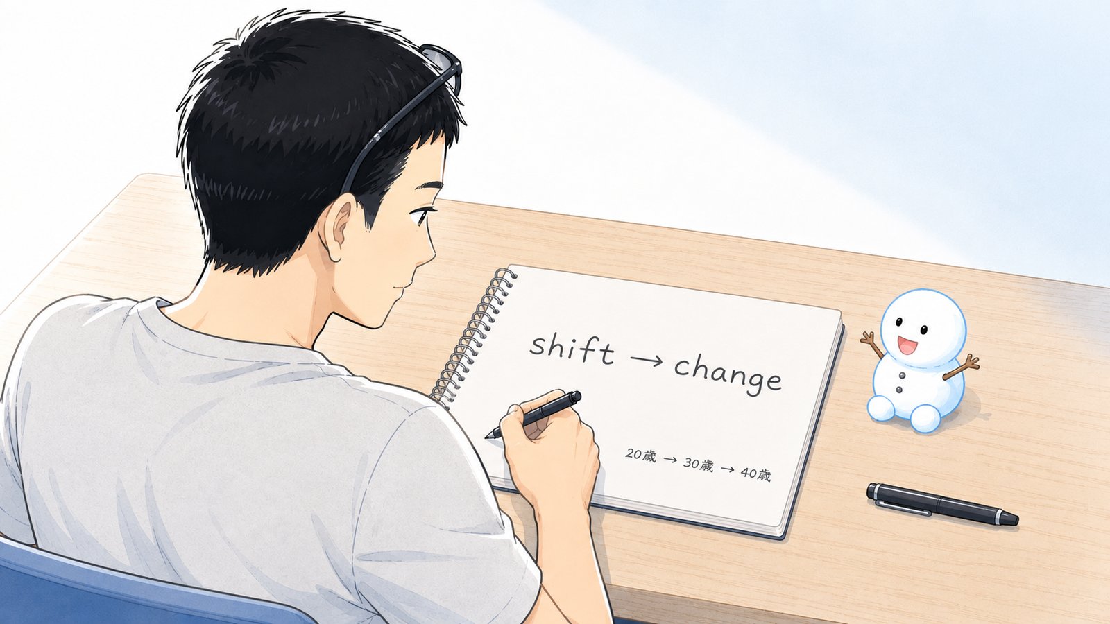 シフトがノートに『shift → change』『20歳→30歳→40歳』と書くシーン・ちぇる隣