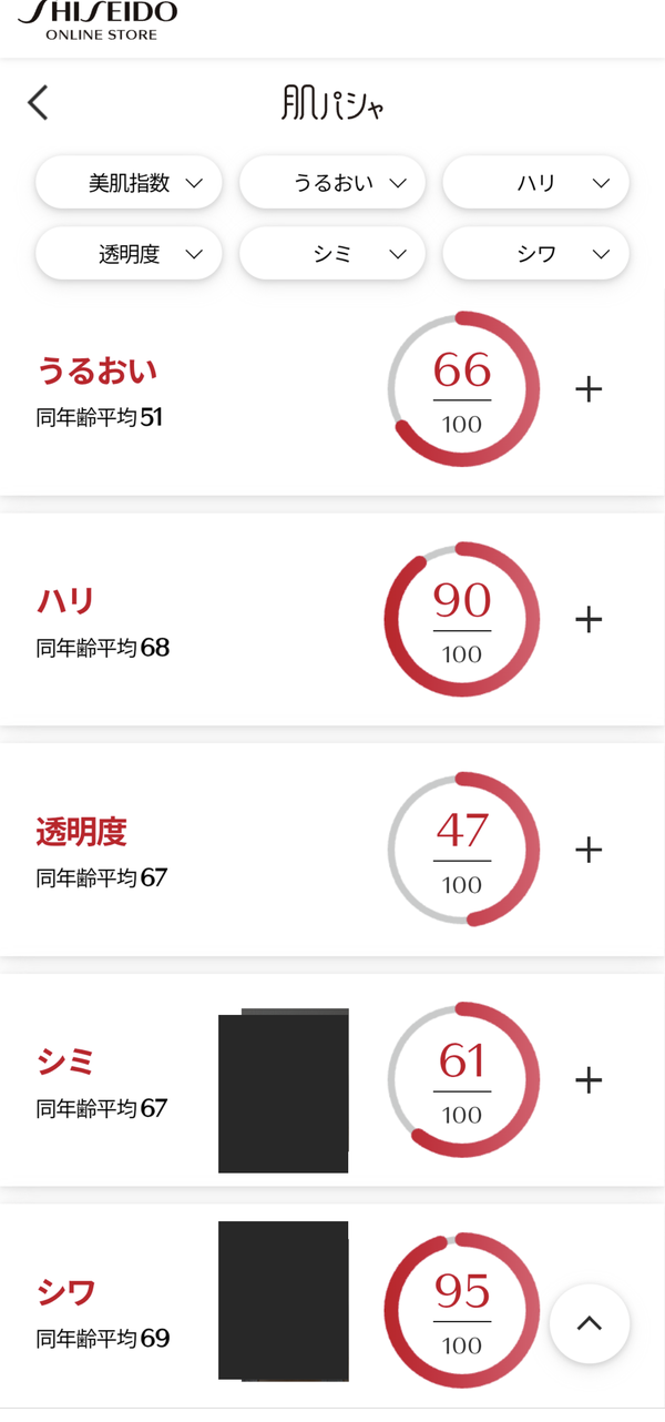 肌パシャアプリの5/19計測 項目別スコア（うるおい・ハリ・透明度）