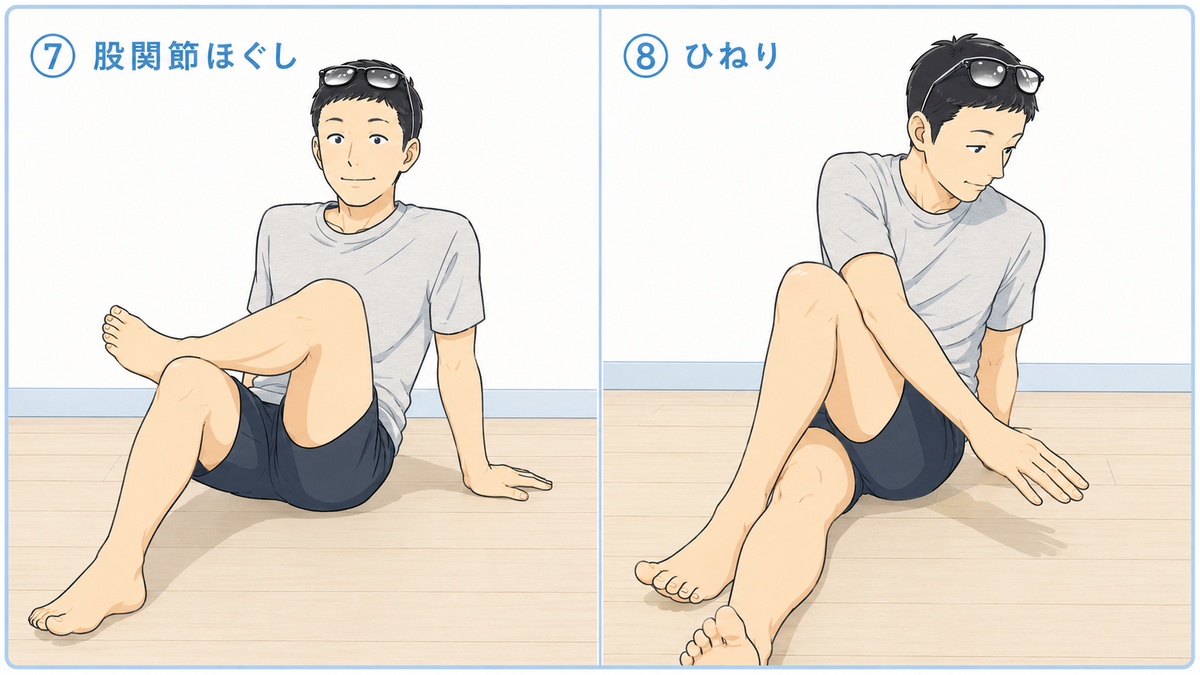 床で股関節を開くストレッチと座位のひねりの図解