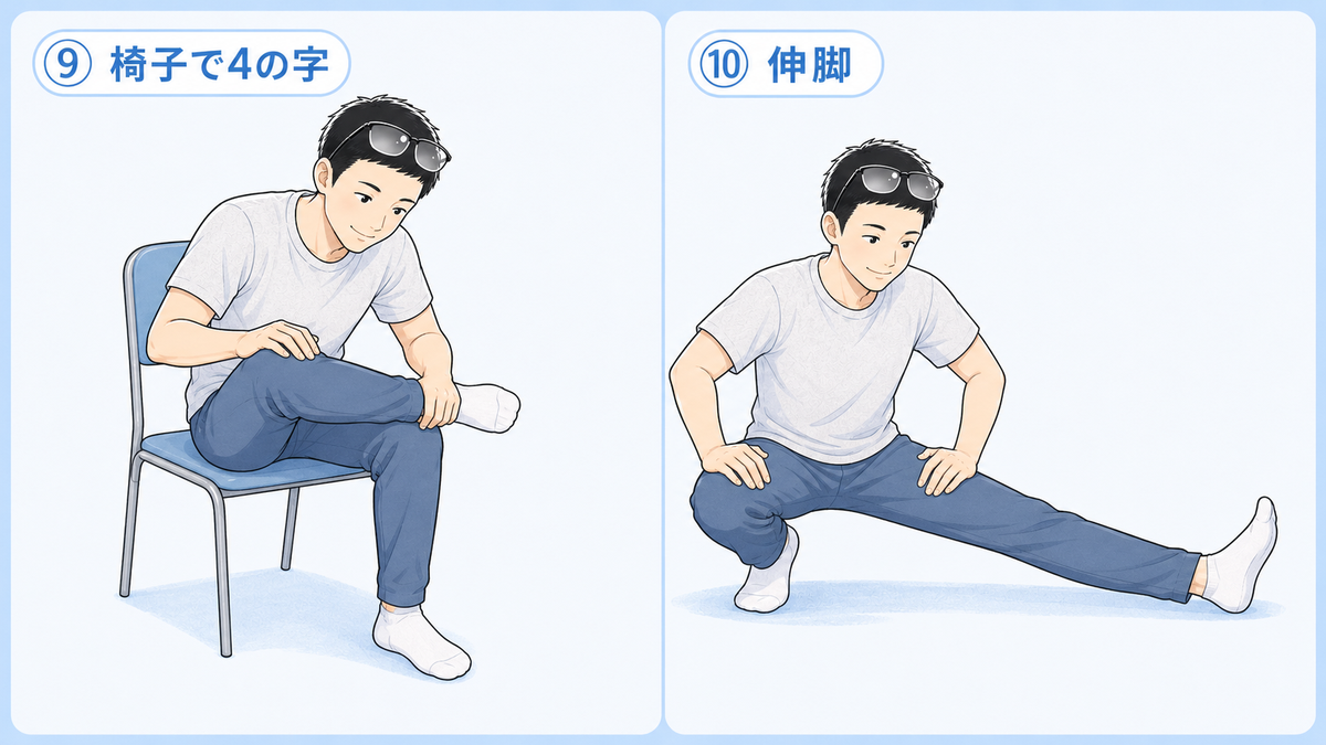 椅子で4の字と伸脚の2つのストレッチの図解