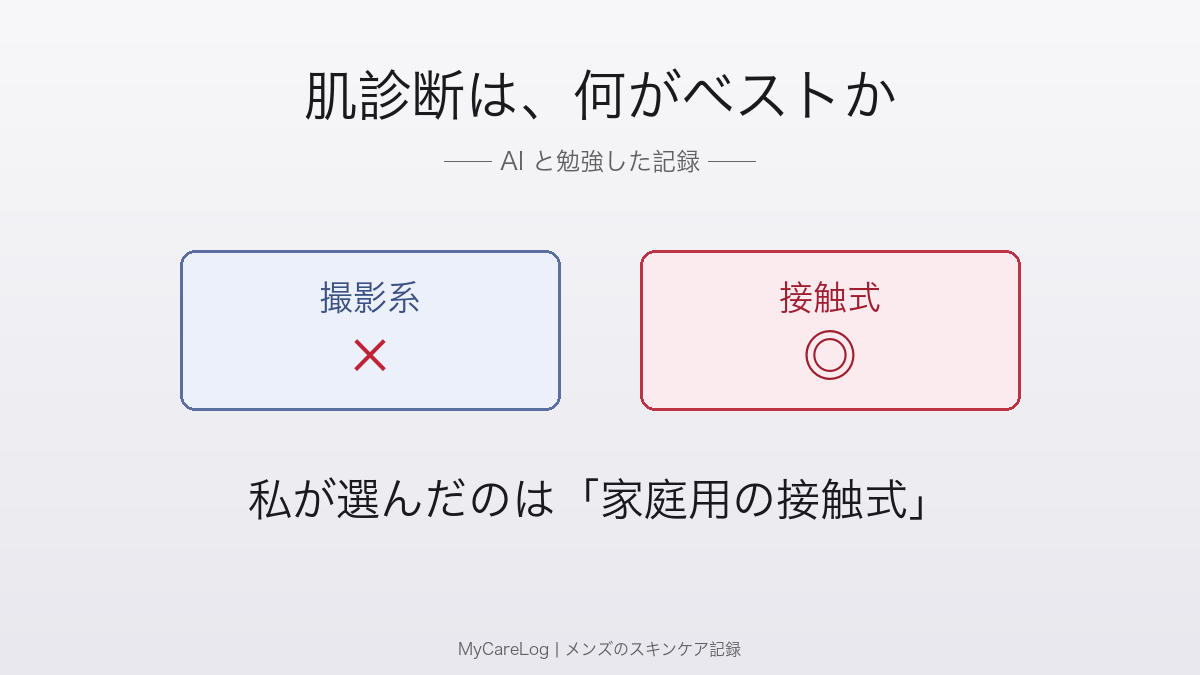 肌診断は撮影系より接触式：私が選んだのは家庭用の接触式
